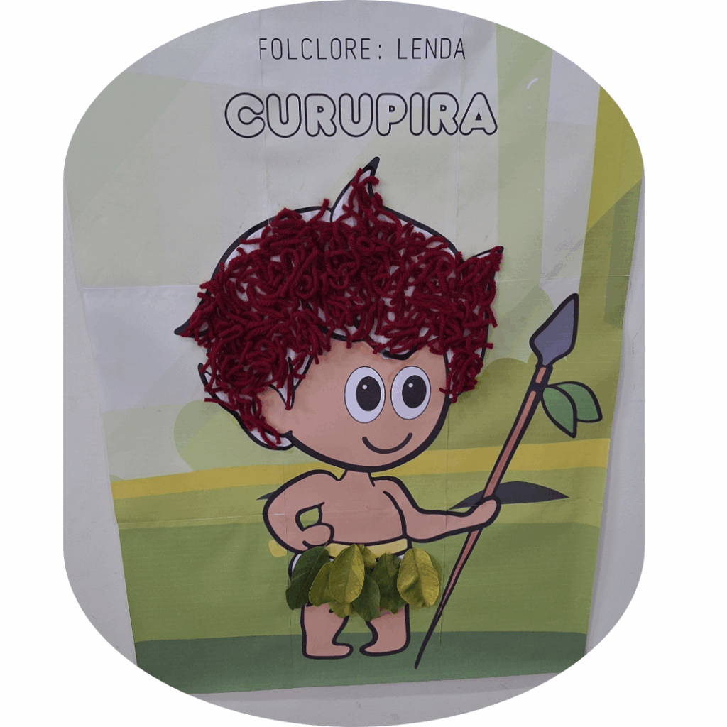 Painéis personagens do folclore