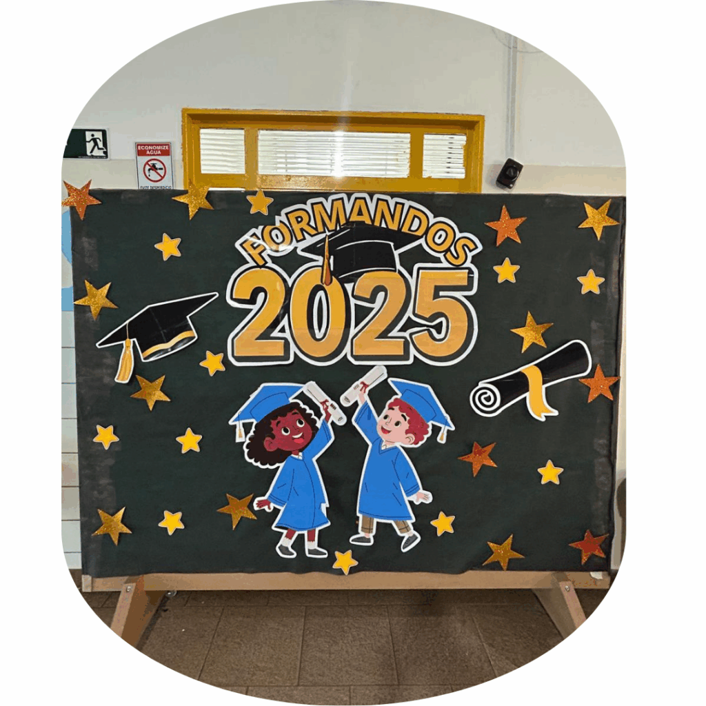 Painel formandos 2025